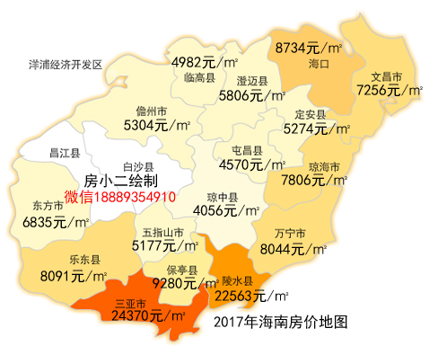  House price in Hainan